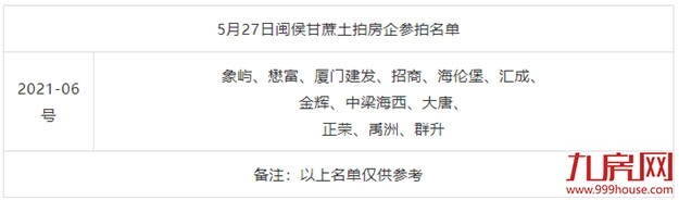 厦门房产,厦门房地产,厦门新房,九房网,厦门房产 厦门房产,厦门房地产,厦门新房,九房网,厦门房产