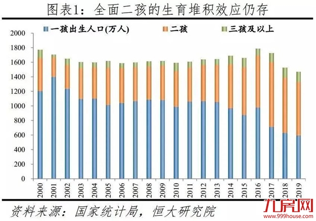 厦门房产,厦门房地产,厦门新房,九房网,厦门房产 厦门房产,厦门房地产,厦门新房,九房网,厦门房产