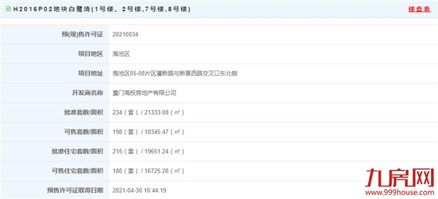 厦门房产,厦门房地产,厦门新房,九房网,厦门房产