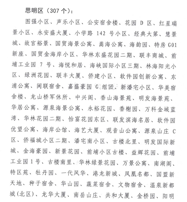 厦门房产,厦门房地产,厦门新房,九房网,厦门房产 厦门房产,厦门房地产,厦门新房,九房网,厦门房产