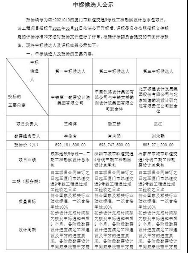 厦门房产,厦门房地产,厦门新房,九房网,厦门房产 厦门房产,厦门房地产,厦门新房,九房网,厦门房产