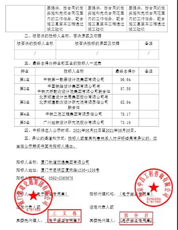厦门房产,厦门房地产,厦门新房,九房网,厦门房产 厦门房产,厦门房地产,厦门新房,九房网,厦门房产