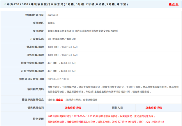厦门房产,厦门房地产,厦门新房,九房网,厦门房产