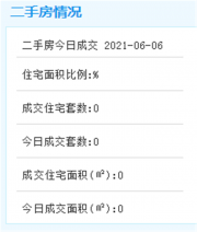高考开始前，教育部的通知你看了吗？——九房网
