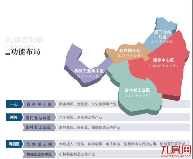 厦门房产,厦门房地产,厦门新房,九房网,厦门房产 厦门房产,厦门房地产,厦门新房,九房网,厦门房产