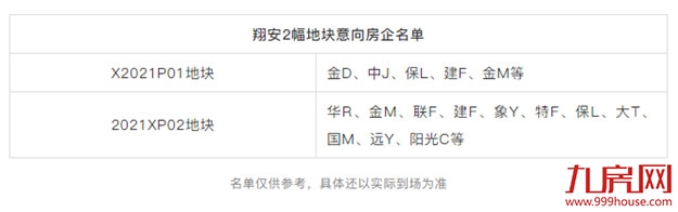 厦门房产,厦门房地产,厦门新房,九房网,厦门房产 厦门房产,厦门房地产,厦门新房,九房网,厦门房产