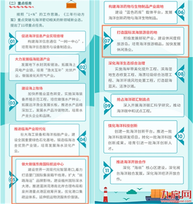 厦门房产,厦门房地产,厦门新房,九房网,厦门房产 厦门房产,厦门房地产,厦门新房,九房网,厦门房产