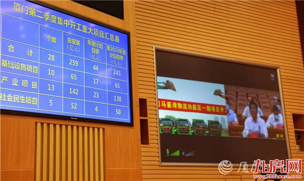 厦门房产,厦门房地产,厦门新房,九房网,厦门房产 厦门房产,厦门房地产,厦门新房,九房网,厦门房产