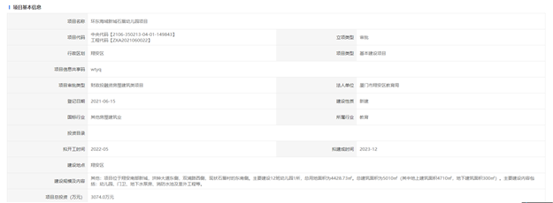厦门房产,厦门房地产,厦门新房,九房网,厦门房产