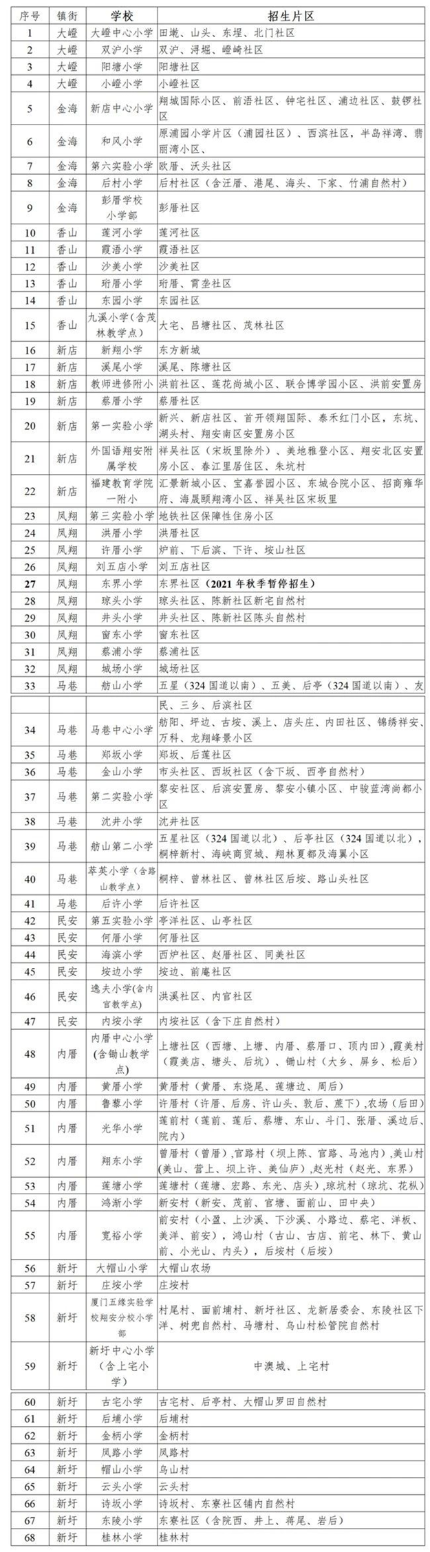 厦门房产,厦门房地产,厦门新房,九房网,厦门房产 厦门房产,厦门房地产,厦门新房,九房网,厦门房产