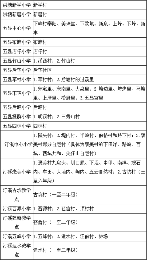 厦门房产,厦门房地产,厦门新房,九房网,厦门房产 厦门房产,厦门房地产,厦门新房,九房网,厦门房产
