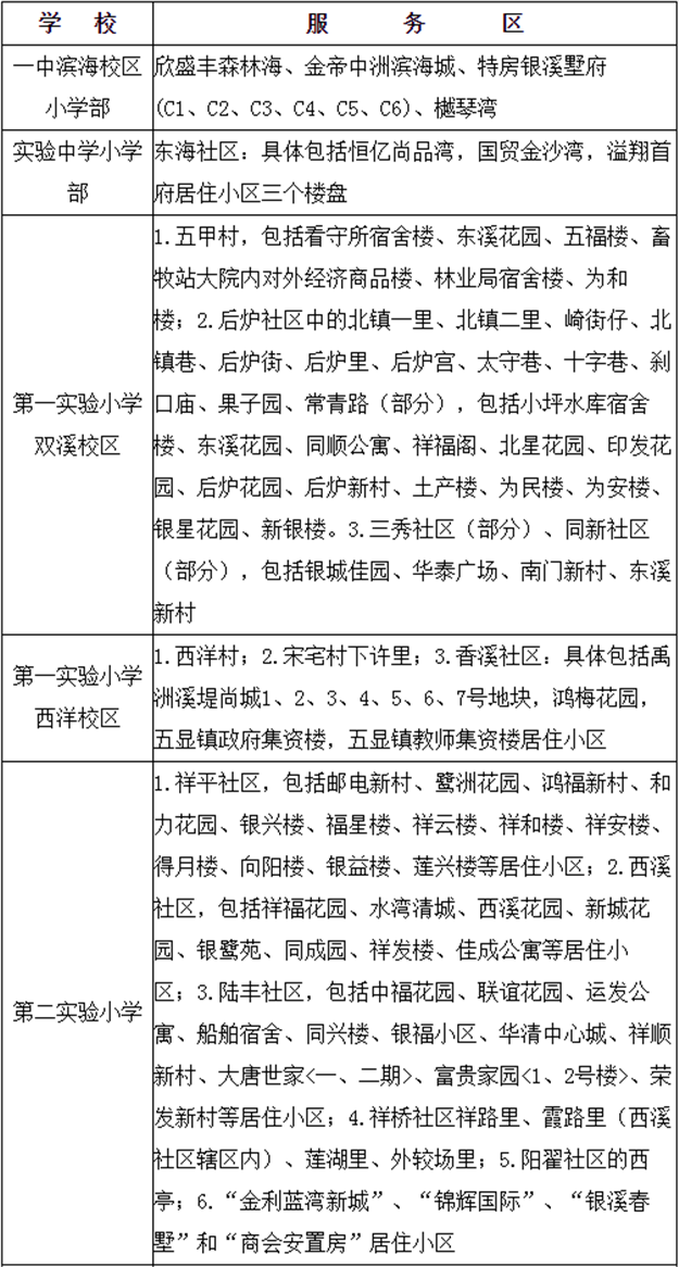 厦门房产,厦门房地产,厦门新房,九房网,厦门房产 厦门房产,厦门房地产,厦门新房,九房网,厦门房产