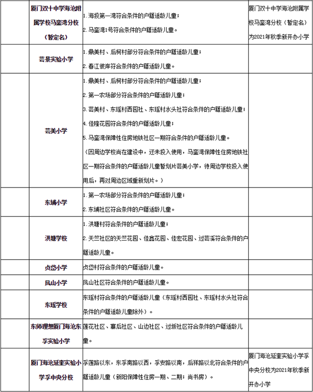 厦门房产,厦门房地产,厦门新房,九房网,厦门房产 厦门房产,厦门房地产,厦门新房,九房网,厦门房产