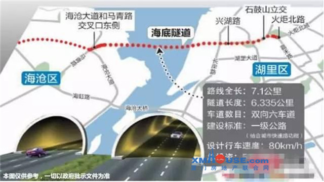 海沧隧道今日通车！厦门迎来四桥两隧新时代！——九房网