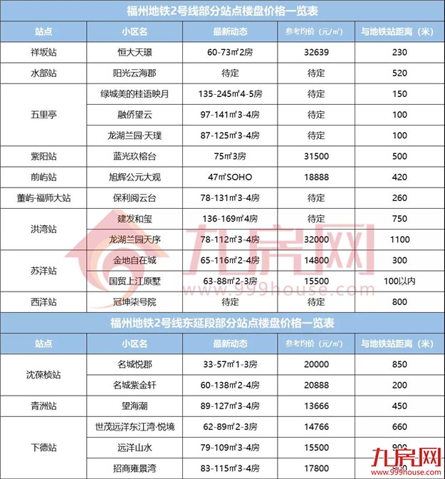 厦门房产,厦门房地产,厦门新房,九房网,厦门房产 厦门房产,厦门房地产,厦门新房,九房网,厦门房产