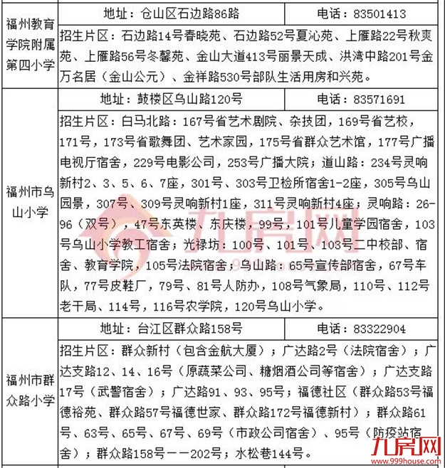 厦门房产,厦门房地产,厦门新房,九房网,厦门房产 厦门房产,厦门房地产,厦门新房,九房网,厦门房产