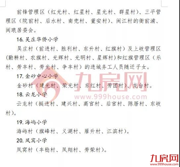 厦门房产,厦门房地产,厦门新房,九房网,厦门房产 厦门房产,厦门房地产,厦门新房,九房网,厦门房产