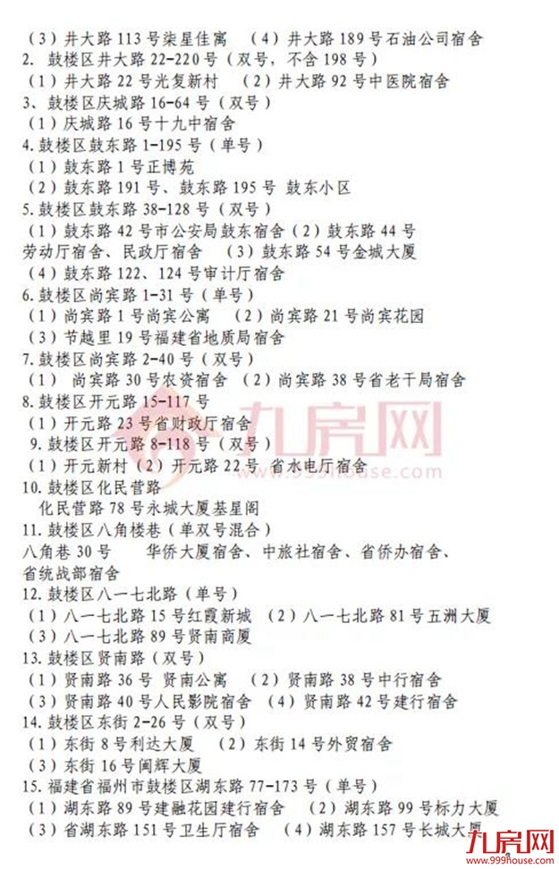 厦门房产,厦门房地产,厦门新房,九房网,厦门房产 厦门房产,厦门房地产,厦门新房,九房网,厦门房产