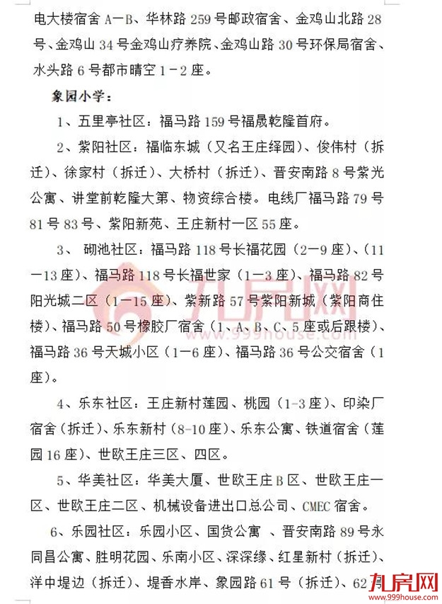 厦门房产,厦门房地产,厦门新房,九房网,厦门房产 厦门房产,厦门房地产,厦门新房,九房网,厦门房产
