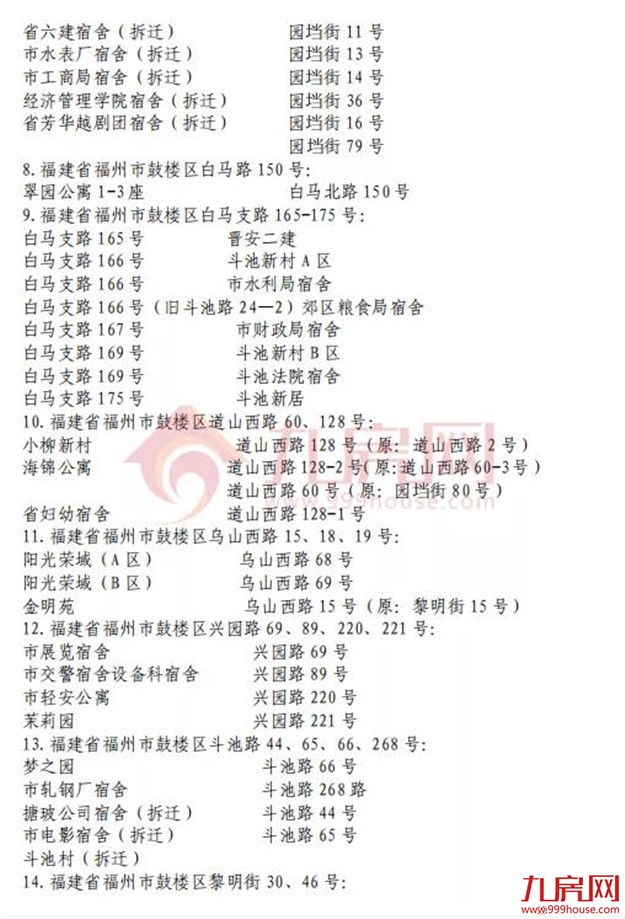 厦门房产,厦门房地产,厦门新房,九房网,厦门房产 厦门房产,厦门房地产,厦门新房,九房网,厦门房产