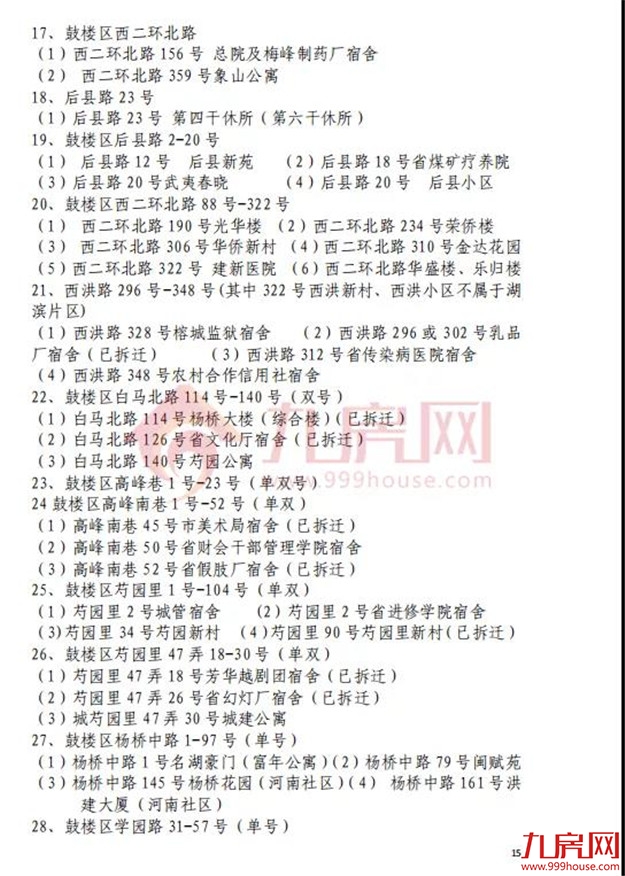 厦门房产,厦门房地产,厦门新房,九房网,厦门房产 厦门房产,厦门房地产,厦门新房,九房网,厦门房产