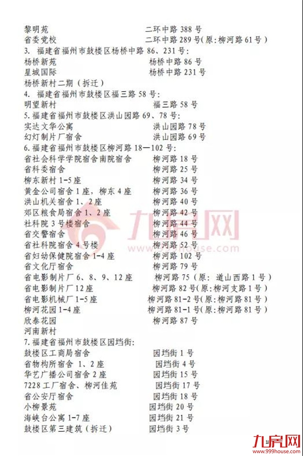 厦门房产,厦门房地产,厦门新房,九房网,厦门房产 厦门房产,厦门房地产,厦门新房,九房网,厦门房产