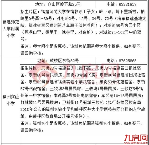 厦门房产,厦门房地产,厦门新房,九房网,厦门房产 厦门房产,厦门房地产,厦门新房,九房网,厦门房产