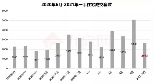 厦门房产,厦门房地产,厦门新房,九房网,厦门房产 厦门房产,厦门房地产,厦门新房,九房网,厦门房产