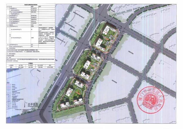 厦门房产,厦门房地产,厦门新房,九房网,厦门房产