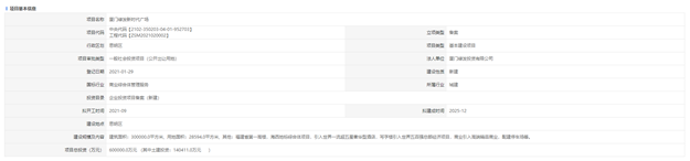 厦门房产,厦门房地产,厦门新房,九房网,厦门房产