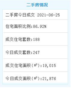 最新!八卦楼将于7月10日启动修缮提升工作!工期约为一年!——九房网 最新!八卦楼将于7月10日启动修缮提升工作!工期约为一年!——九房网