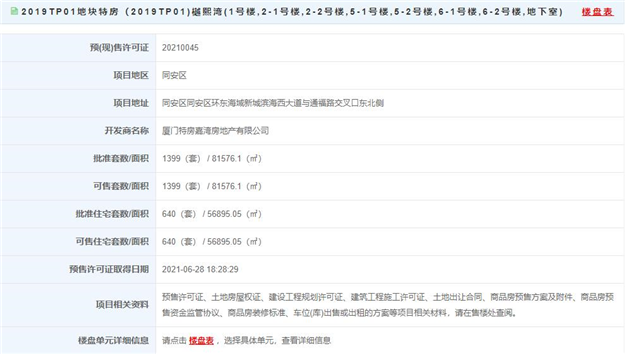 643套！最高预售价10万/㎡，湖里、同安两大楼盘领出预售证！——九房网
