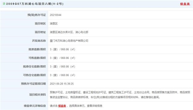 643套！最高预售价10万/㎡，湖里、同安两大楼盘领出预售证！——九房网