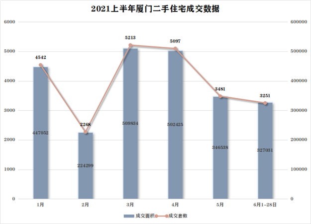 厦门房产,厦门房地产,厦门新房,九房网,厦门房产 厦门房产,厦门房地产,厦门新房,九房网,厦门房产