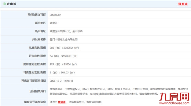 厦门房产,厦门房地产,厦门新房,九房网,厦门房产