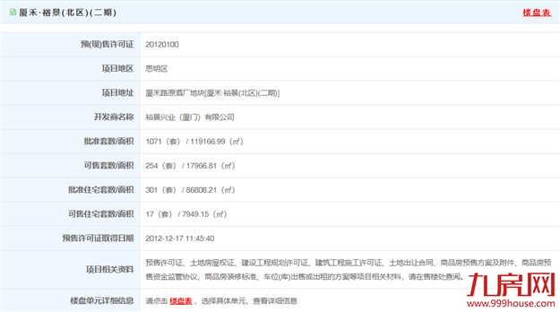 厦门房产,厦门房地产,厦门新房,九房网,厦门房产