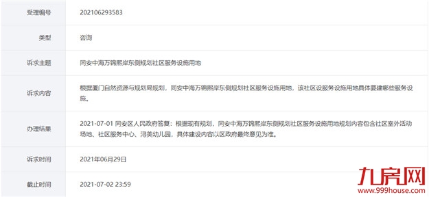 厦门房产,厦门房地产,厦门新房,九房网,厦门房产