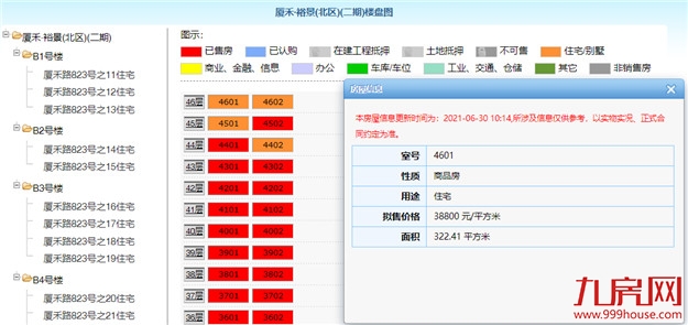 厦门房产,厦门房地产,厦门新房,九房网,厦门房产