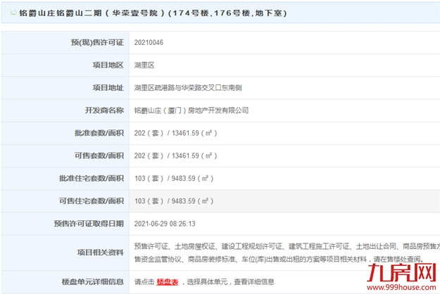 厦门房产,厦门房地产,厦门新房,九房网,厦门房产