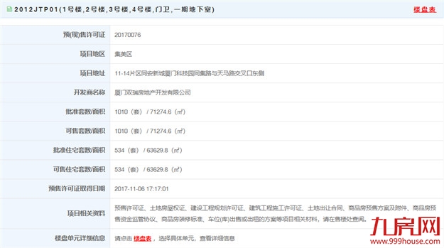 厦门房产,厦门房地产,厦门新房,九房网,厦门房产