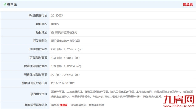 厦门房产,厦门房地产,厦门新房,九房网,厦门房产