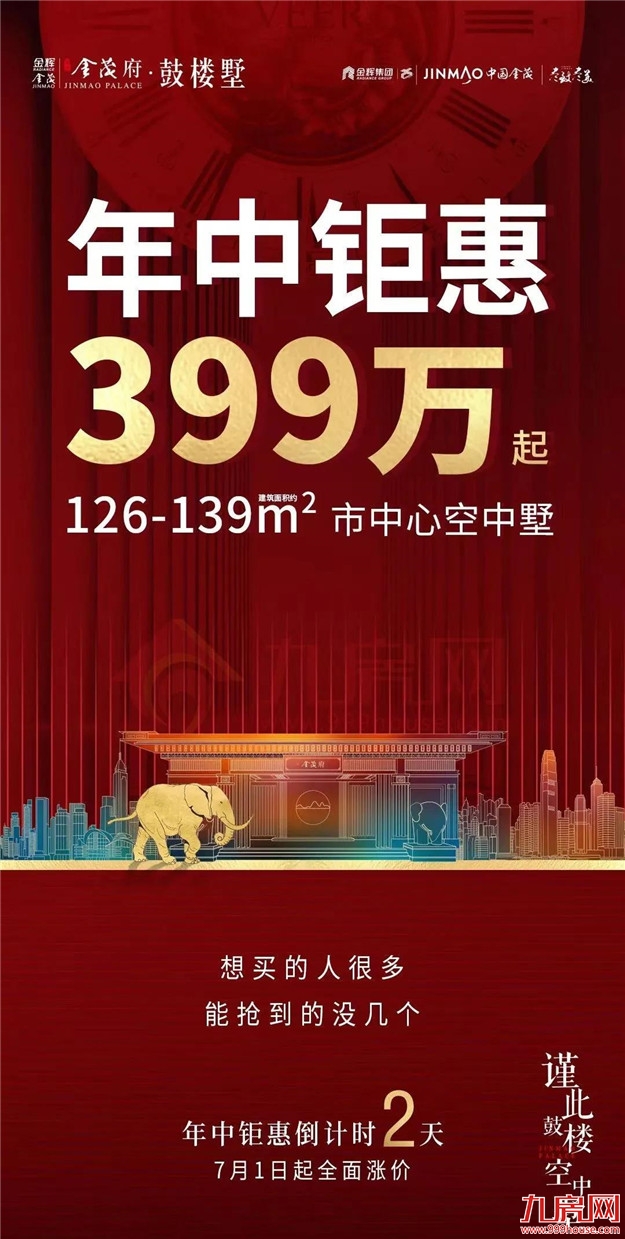 疯狂！51318套！成交破纪录！福州多盘喊涨！有房一天涨53万！——九房网