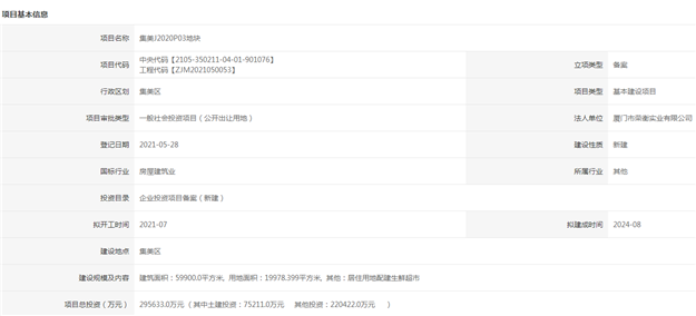 厦门房产,厦门房地产,厦门新房,九房网,厦门房产