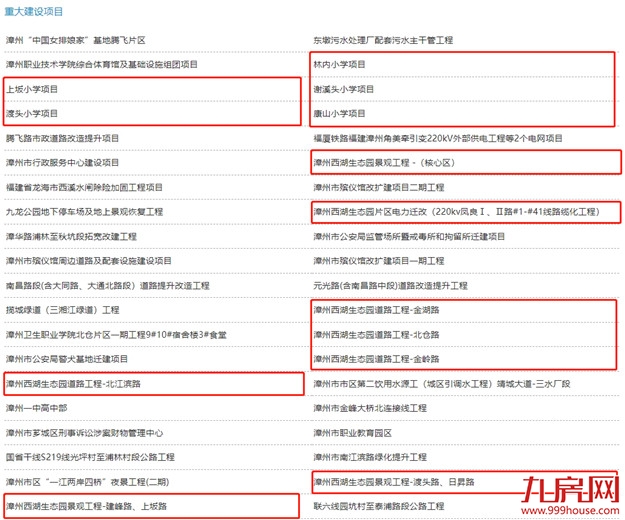 厦门房产,厦门房地产,厦门新房,九房网,厦门房产