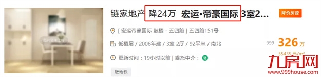 猛降130万！116万！大批房东抛售！福州惊现降价潮？——九房网
