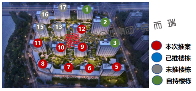 1221套!闽侯销量较上周暴涨10倍,成交量首超五区——九房网 1221套!闽侯销量较上周暴涨10倍,成交量首超五区——九房网