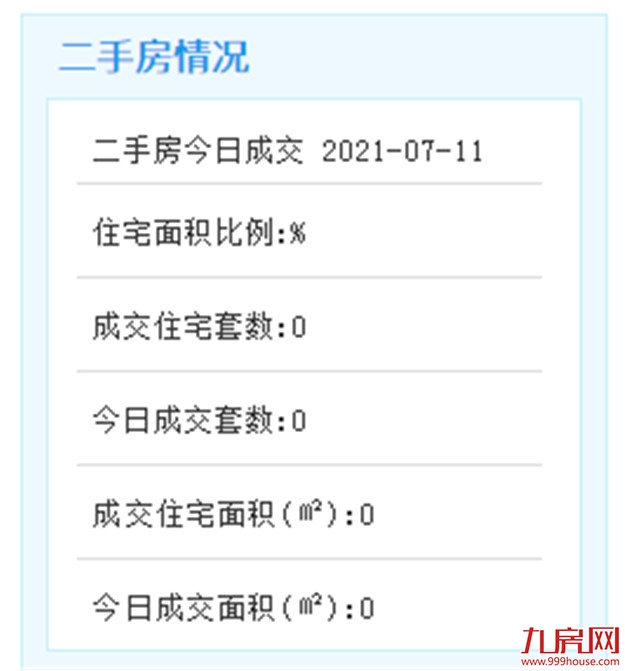 2家入选！厦门两家医院获批国家试点！分别位于…… ——九房网