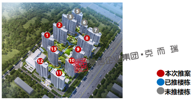 均价25964元/㎡,福州五区上周成交475套,环比下跌14.72%——九房网 均价25964元/㎡,福州五区上周成交475套,环比下跌14.72%——九房网