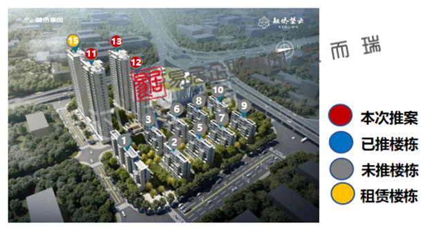 均价25964元/㎡,福州五区上周成交475套,环比下跌14.72%——九房网 均价25964元/㎡,福州五区上周成交475套,环比下跌14.72%——九房网