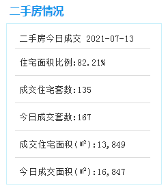 已超50栋！厦门湖滨片区开始大规模拆除！岭兜片区也传新进展！——九房网